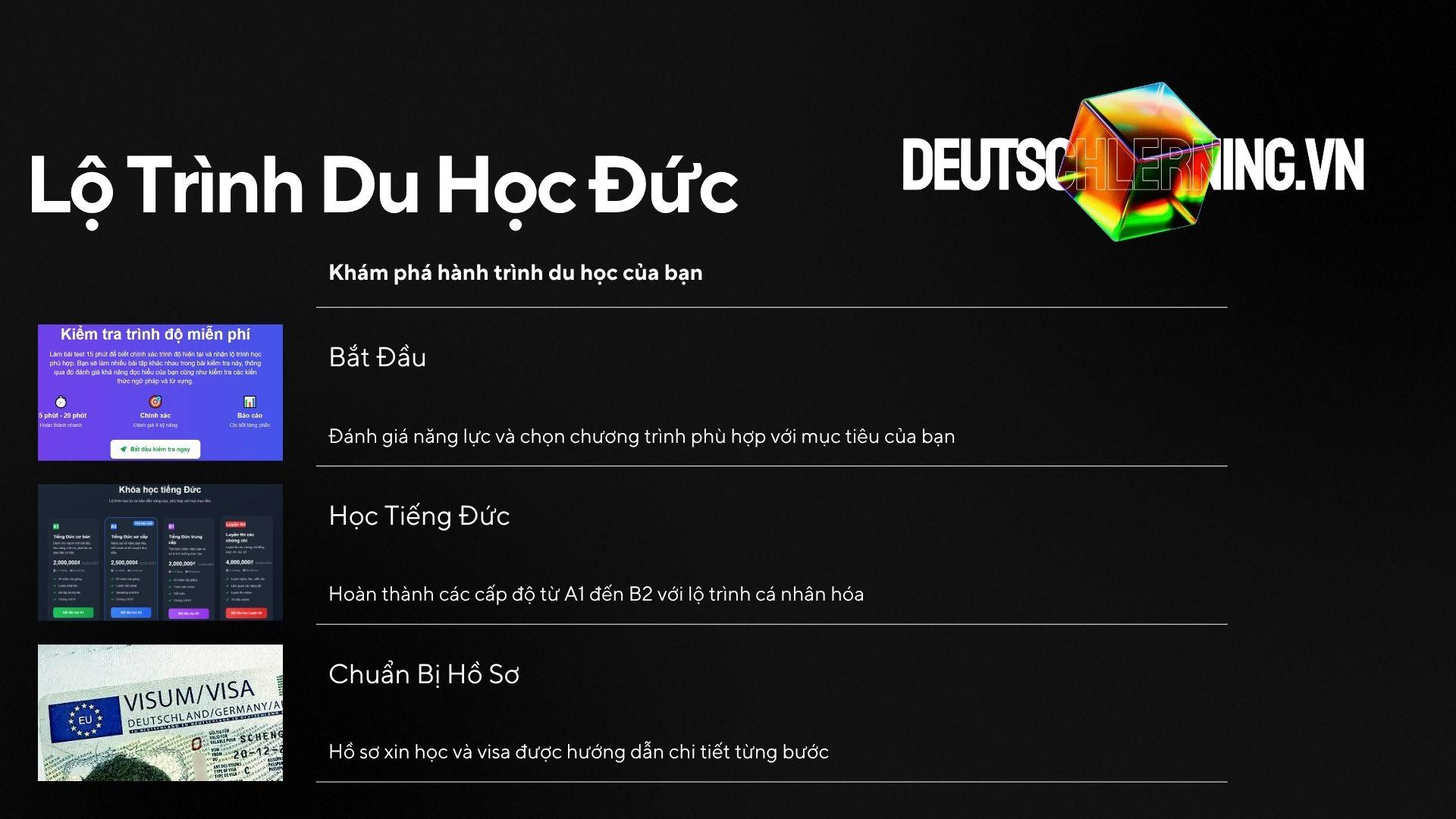 Lộ trình du học Đức