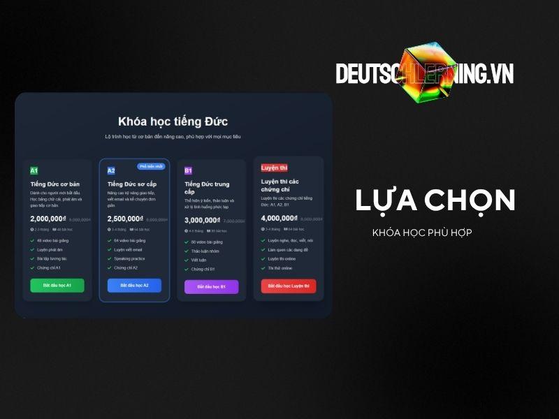 Học Tiếng Đức
